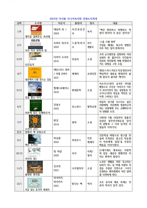 2025년 다시봄 시니어독서회 토론도서목록 > 독서회모임안내 | 도서관사업소