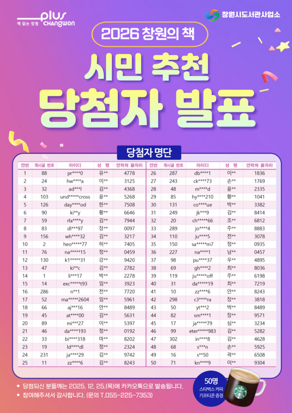 1e6f4a335d05ce73a9ae3d83b25ad112_1766570