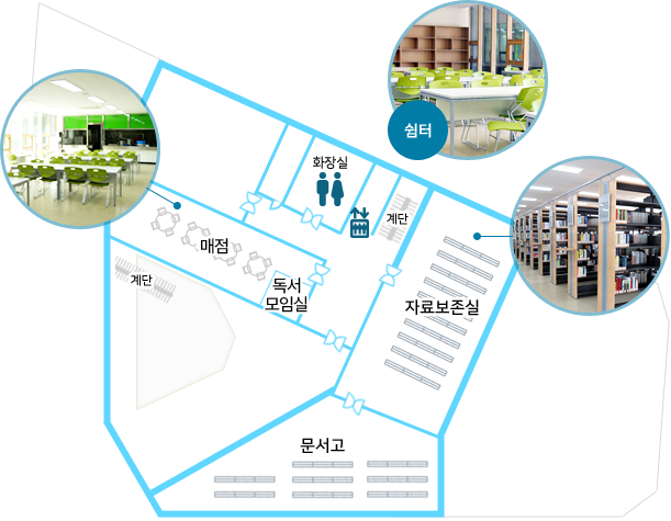 지하1층 시설현황도